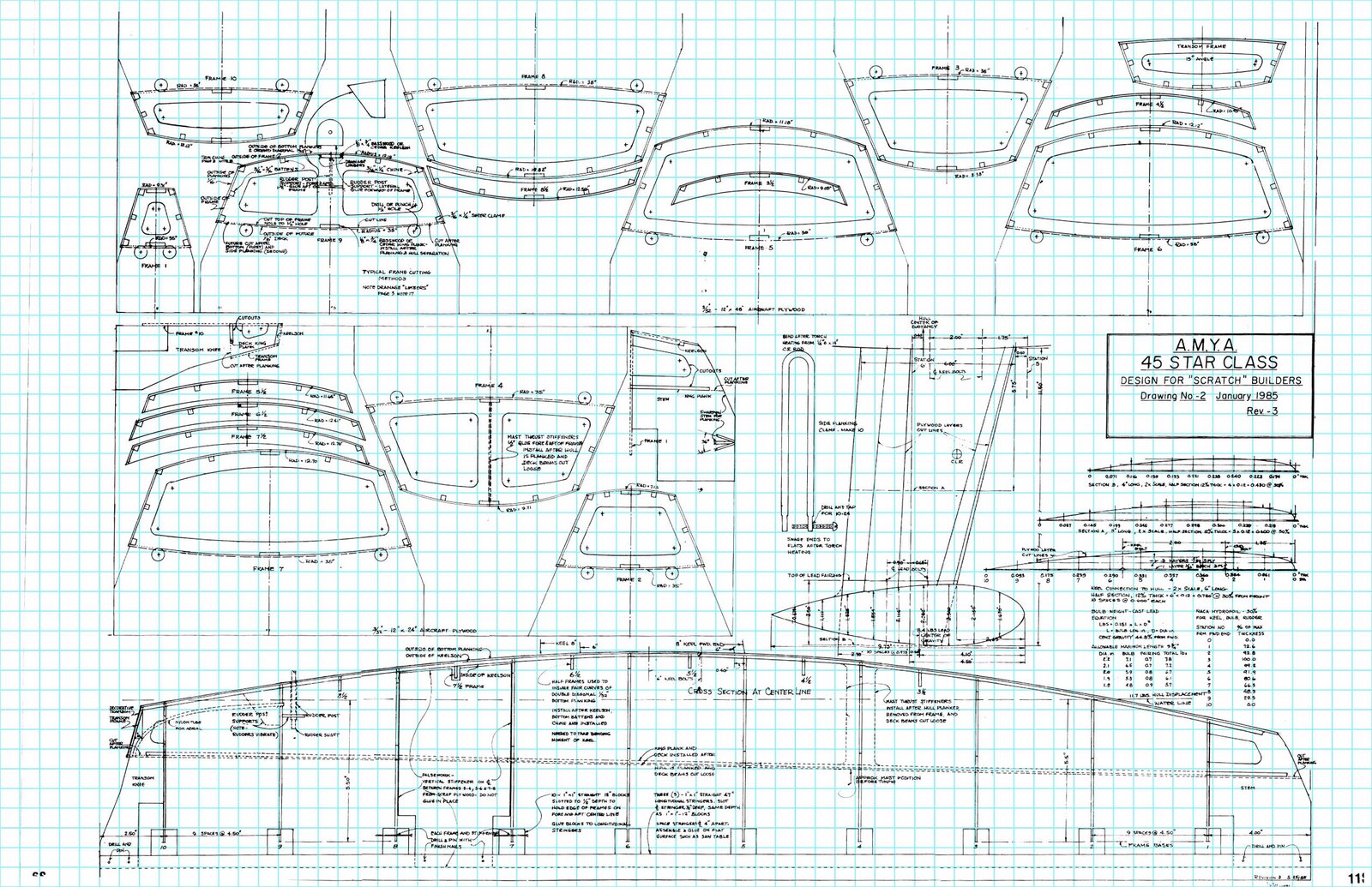 Plans to build Boat Plans Free PDF Plans