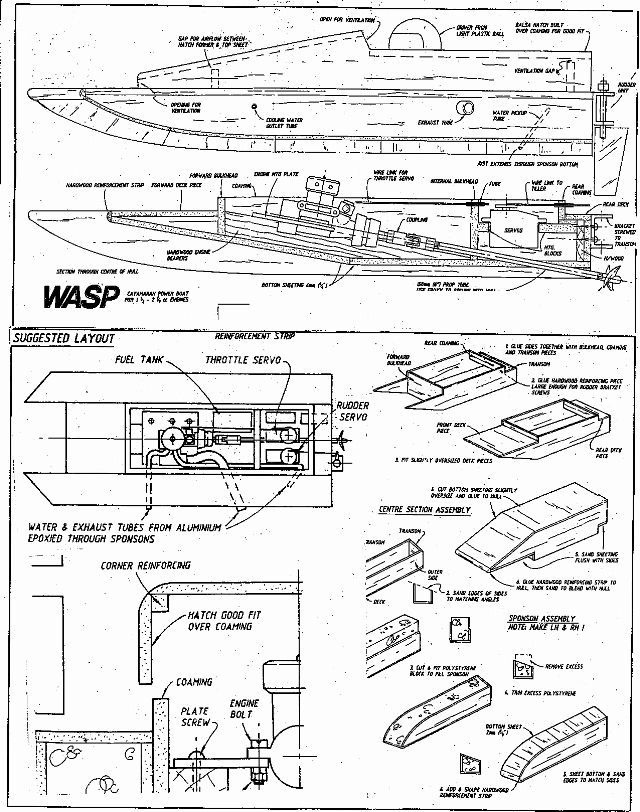 Rc Model Boat Plans Building free plans dinghy | Spill To Jill