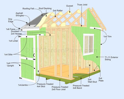 20130303 - Shed Plans