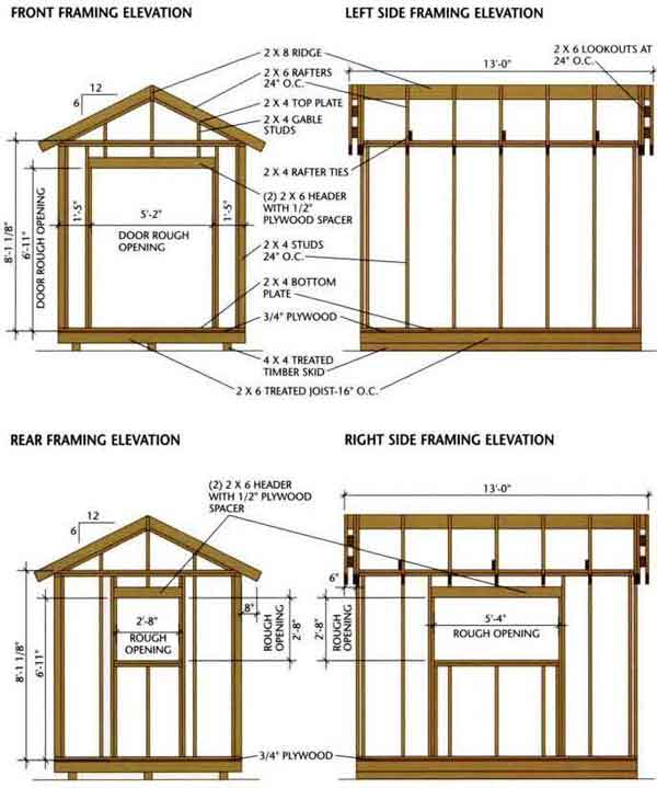 Shed blueprints 12x10 free ~ Riversshed