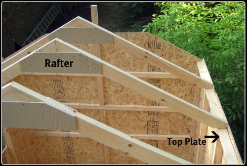 How to Build Shed Roof Rafters