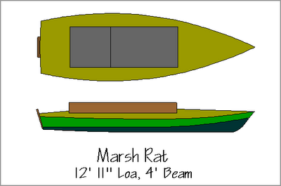 Duck Hunting Boat Plans