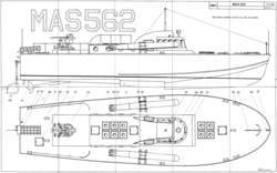 Model Mtb Boat Plans