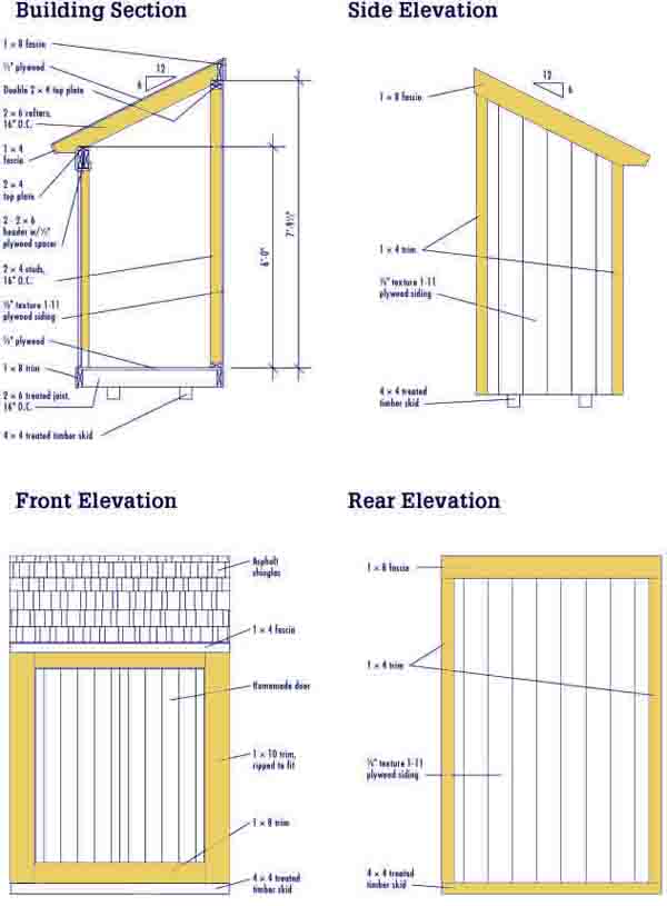 Lean To Shed Plans Free Pdf How to Build DIY by ...