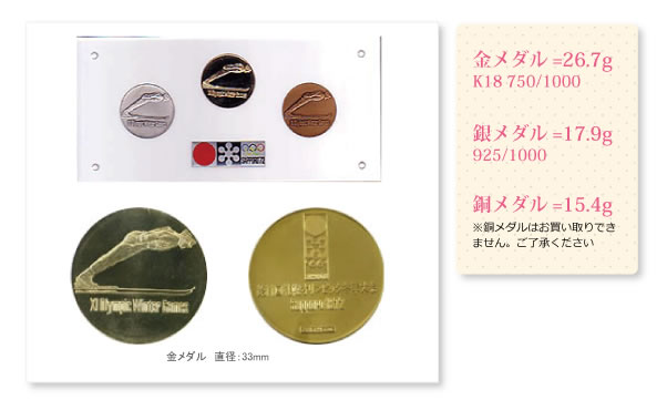札幌オリンピック記念メダルセット