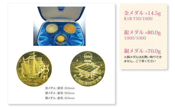 沖縄国際海洋博覧会記念メダル3点セット