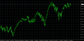DAX20130817.png