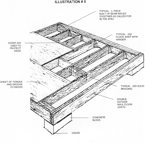 16x20 shed plans build a storage building-a multipurpose