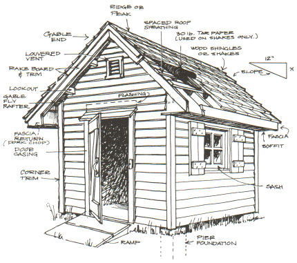 20130304 - shed plans