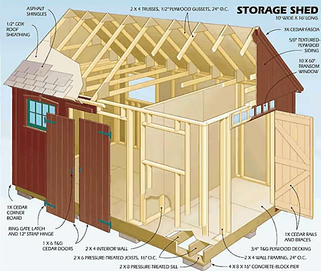 two story storage shed plans how to build diy blueprints