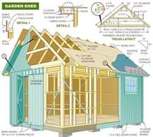 shed design