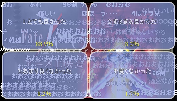 Fate Zero 第14話「未遠川血戦」 第14話「未遠川血戦」 25,811 27,455