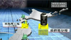 2013年2月10日核のゴミはどこへ検証・使用済み核燃料21