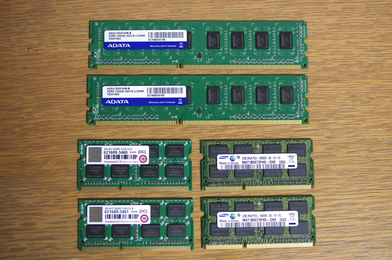 日本最級 ノートパソコン用 メモリ 32GB(16GB×2枚) 内蔵メモリ 増設メモリ PCパーツ - www.proviasnac.gob.pe