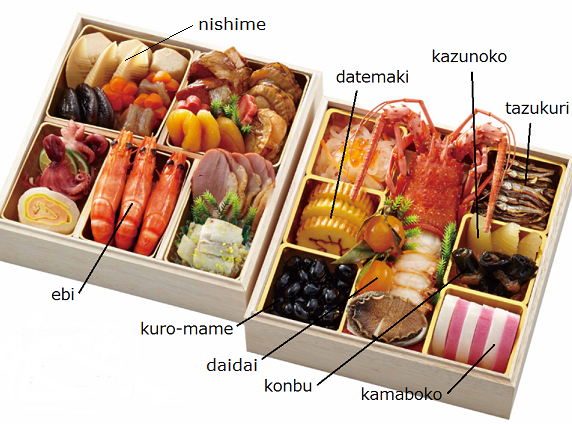osechi2_20140105234921316.png